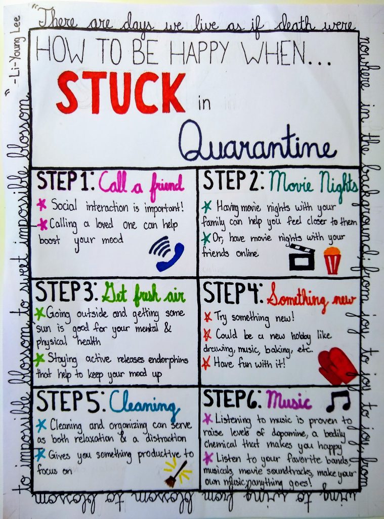 A written guide on how to be happy during quarantine with six steps: Call a Friend, Movie Nights, Get fresh air, Something new, Cleaning and Music.